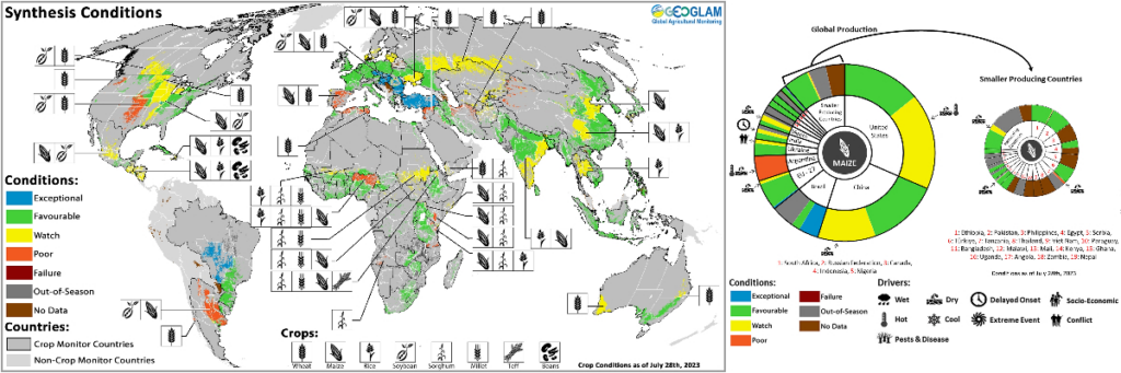 agricoltura tramite previsioni satellitari