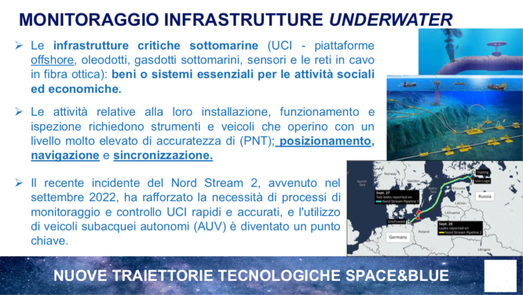schermata 2024 11 20 alle 190807 - Salamone: "Ci vorrebbe un tavolo strategico nel Piano del Mare Space&Blue"