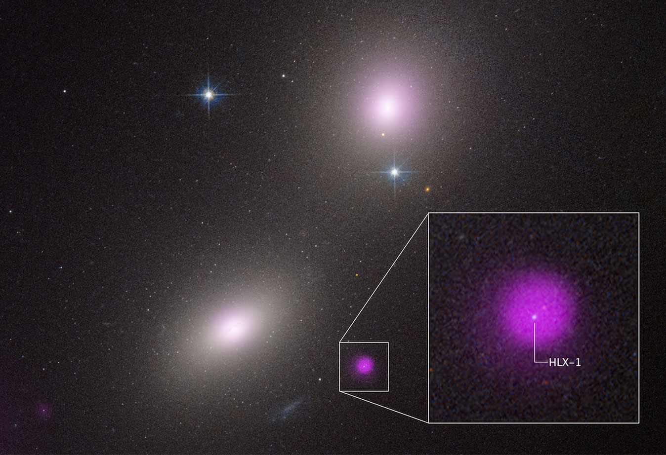 Chandra