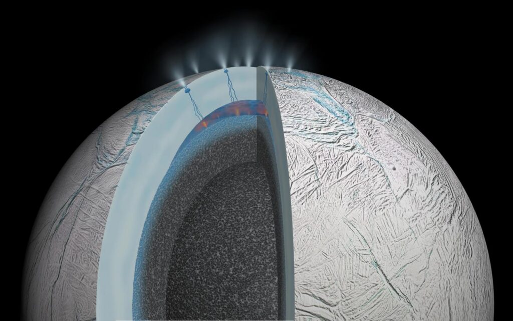Vita aliena nello Spazio 4 encelado plume e oceano - Vita aliena nello Spazio