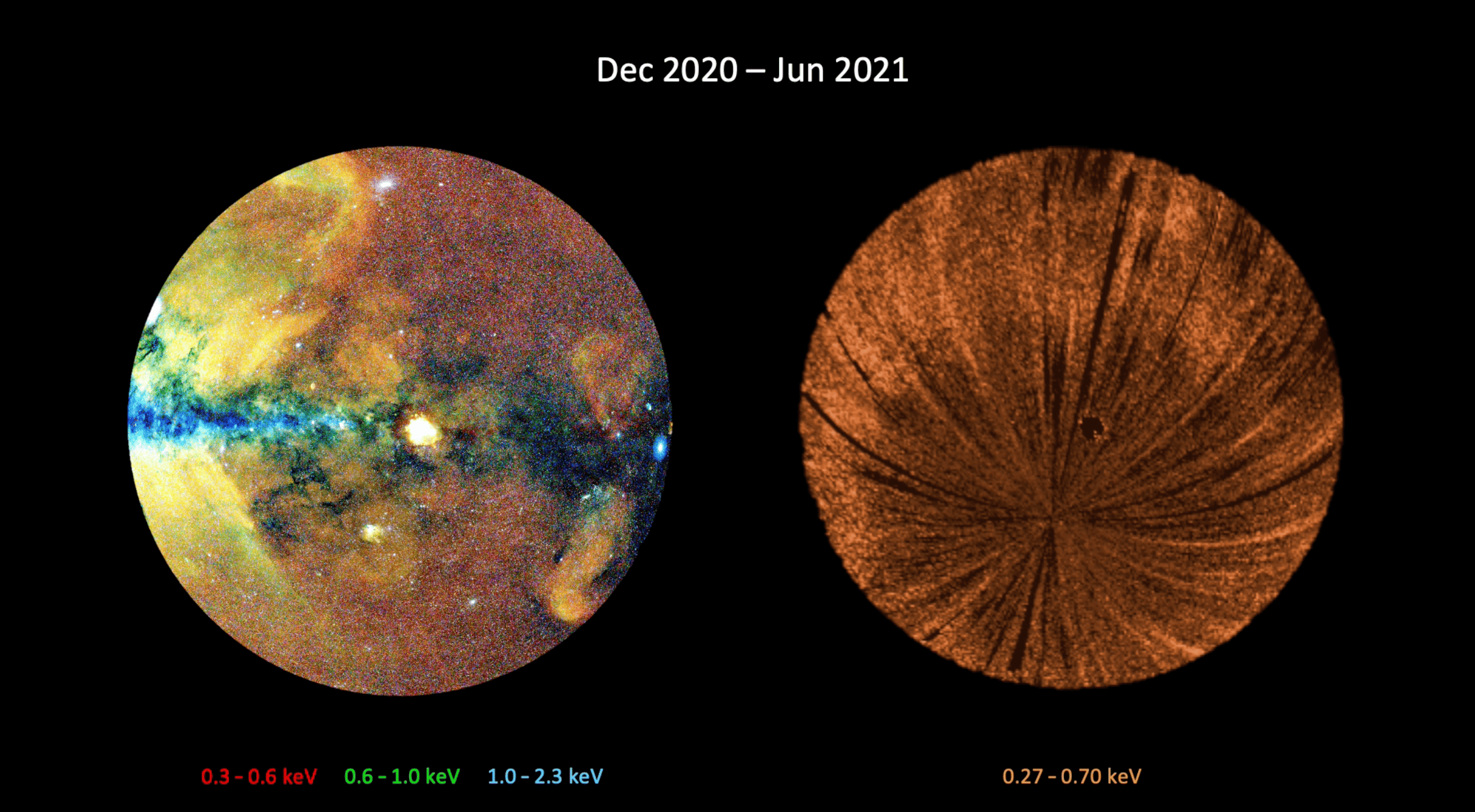 Sistema solare