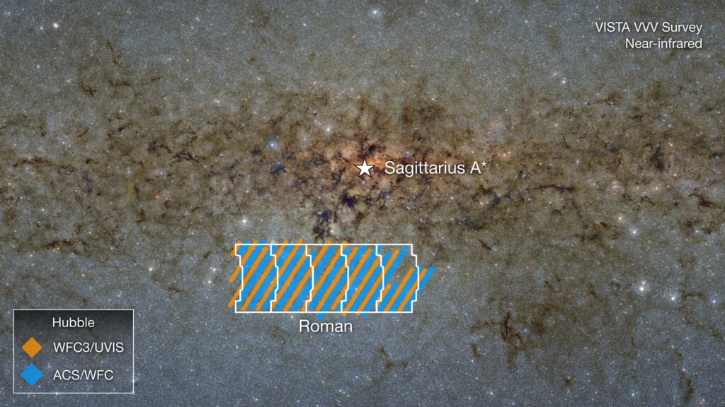 Hubble prepara le osservazioni di Roman nel bulge galattico 1 Bulge galattico
