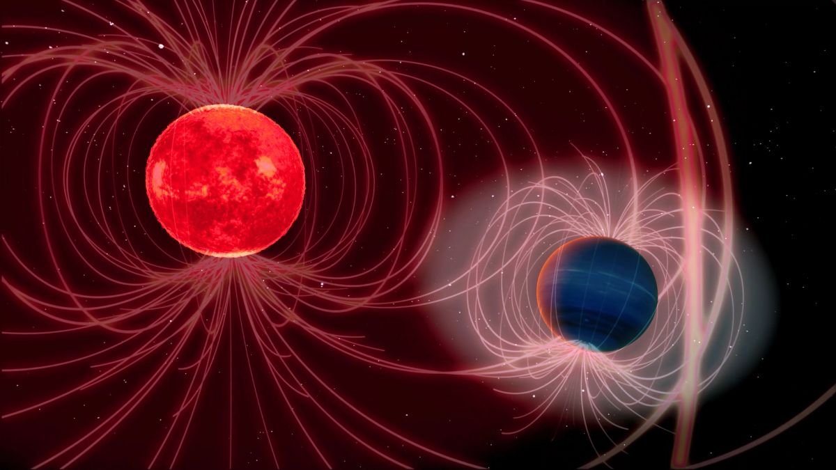 Rappresentazione artistica del sistema di esopianeti GJ 436 con GJ 436 b e il suo campo magnetico che interagisce con la stella ospite.