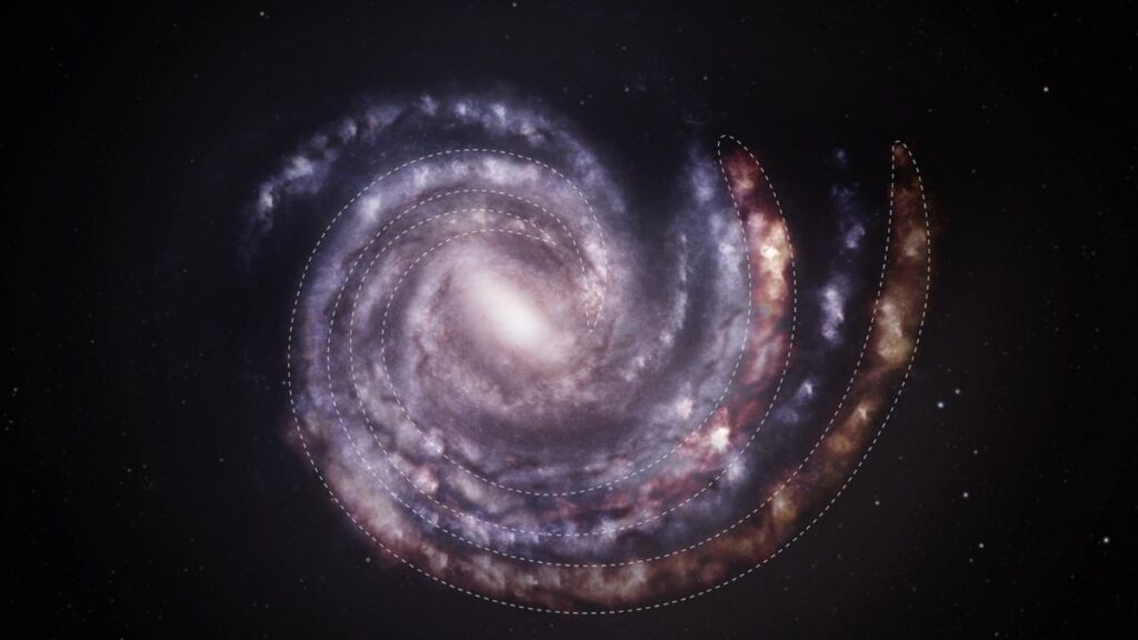 Studio INAF: i bracci più esterni della Via Lattea sono più lontani del previsto 1 Rappresentazione artistica dei bracci della Via Lattea con l'indicazione dei bracci esterni analizzati nello studio dell'INAF che ne ha ridefinito la distanza.