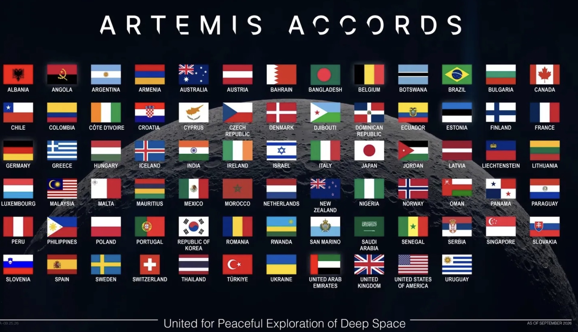 accordi-artemis-75-paesi-firmatari-nasa
