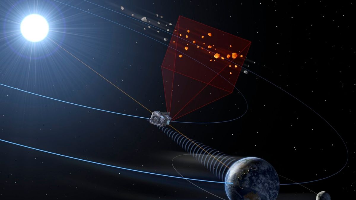Illustrazione della missione NEOMIR mentre osserva asteroidi nella direzione del Sole
