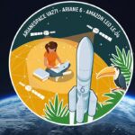 Arianespace prevede di lanciare 36 satelliti Amazon Leo non prima del 23 novembre 8 Arianespace prevede di lanciare 36 satelliti Amazon Leo non prima del 23 novembre